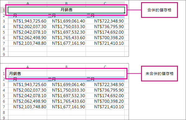 取消合併儲存格之前與之後