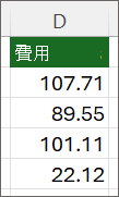工作表的影像，其中值靠左對齊，且綠色三角形警告已移除