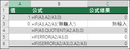 解決 #DIV/0! 錯誤的範例。