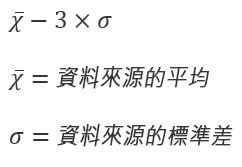 [反向溢位 Bin] 選項的公式