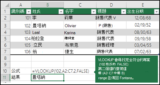 =VLOOKUP (102，A2：C7,2，FALSE) VLOOKUP 會在 A2：C7 範圍的第二欄 (欄 B) 中尋找 102 (lookup_value) 姓氏的完全相符 (FALSE) ，並傳回 Fontana。