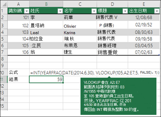 =INT (YEARFRAC (DATE (2014,6,30) ，VLOOKUP (105，A2：E7,5，FLASE) ,1) ) VLOOKUP 會在 A2：E7 範圍 (table_array) 中尋找與 109 (lookup_value) 對應的員工生日，並傳回 03/04/1955。然後，YEARFRAC 會從 2014/6/30 減去此生日，並傳回一個值，然後由 INY 轉換成整數 59。