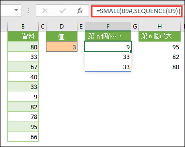 用來尋找第 N 個最小值的 Excel 陣列公式：=SMALL (B9#，SEQUENCE (D9) ) 