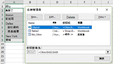 名稱管理員