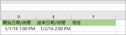 開始日期 1/1/16 1:00 PM；結束日期 1/2/16 2:00 PM
