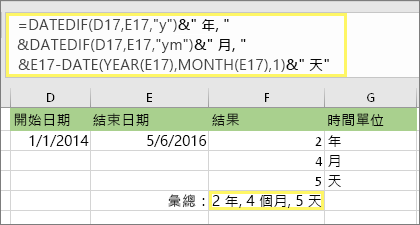 =DATEDIF (D17，E17，y) & 年，&DATEDIF (D17，E17，ym) & 月，&DATEDIF (D17，E17，md) & 天，結果為：2 年，4 月，5 天