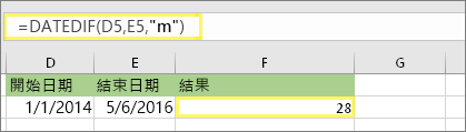 =DATEDIF (D5，E5，m) 而結果為：28