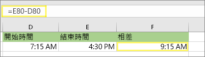=E80-D80 而結果為：9:15 AM