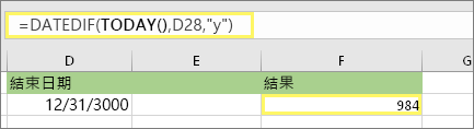 =DATEDIF (TODAY () ，D28，y) 而結果為：984