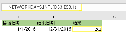 =NETWORKDAYS.INTL(D53,E53,1) 而結果為：261
