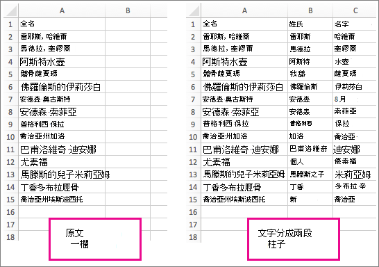 文字分割到不同欄之前和之後