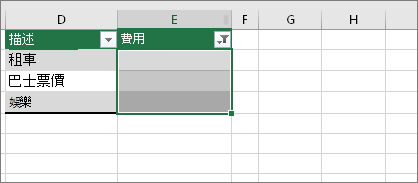 已選取經過篩選的空白儲存格