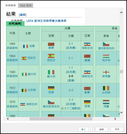 從 Web > Navigator > 的 Power Query > Web 檢視