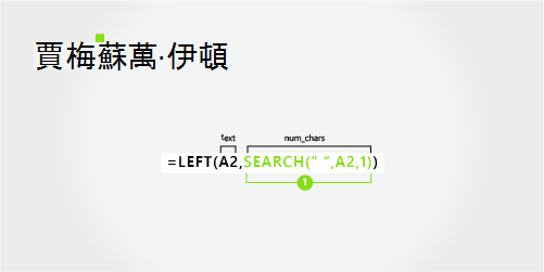 用於分隔名字及由兩部分組成之姓氏的公式