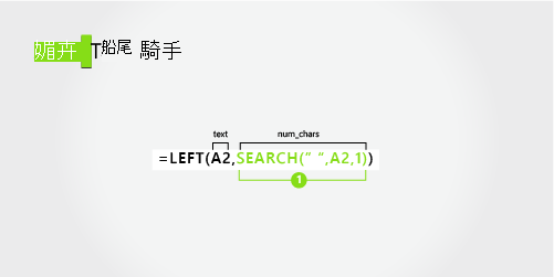 用來分隔名字和連字號姓氏的公式