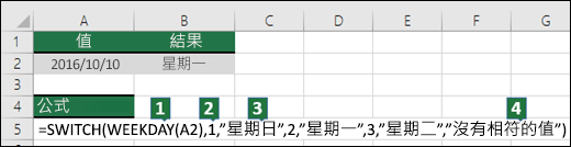 SWITCH 函數引數的明細