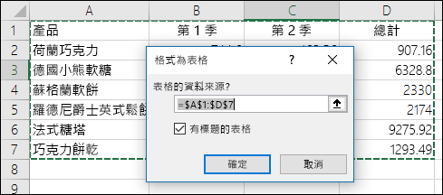 使用 [常用] 索引標籤上的 [格式為表格] 選項來自動選取資料範圍的範例