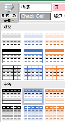 Excel [格式化為表格] 的 [樣式庫] 選擇