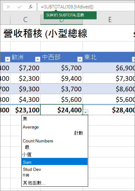 從合計列公式下拉式清單中選取合計列公式的範例