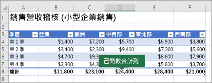 已開啟包含合計列的 Excel 表格