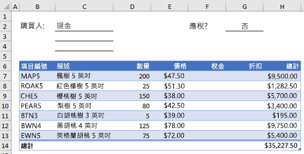 沒有自訂函式的範例訂單表單