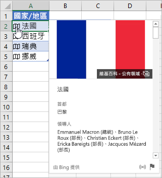 含有 [法國] 連結記錄的儲存格；按一下圖示的游標；已顯示卡片