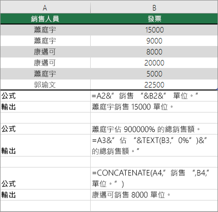 合併文字與數字的範例