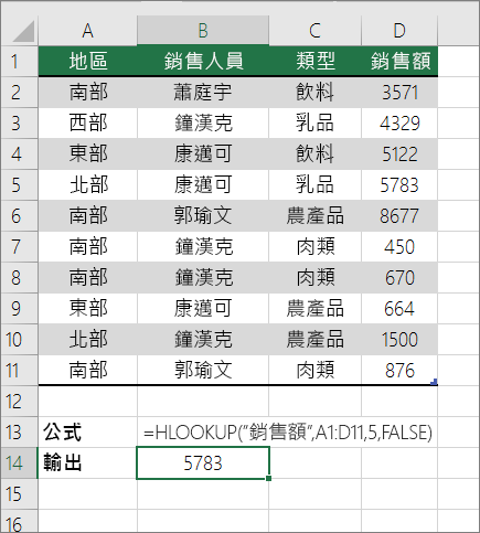 完全相符之 HLOOKUP 公式的範例