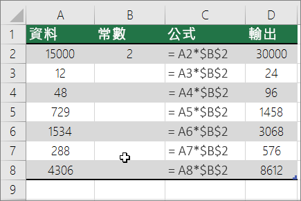將數字與常數相乘