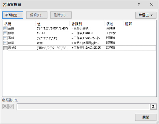 [名稱管理員] 對話方塊