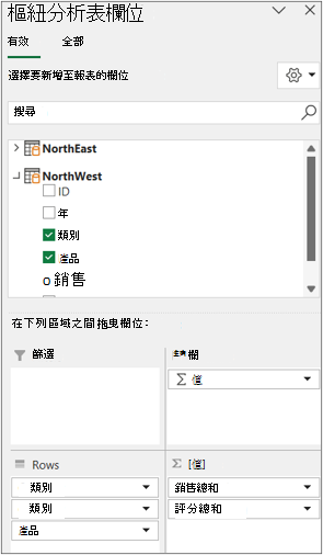 多個資料表的欄位清單