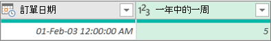 新增欄以取得某日期的週數