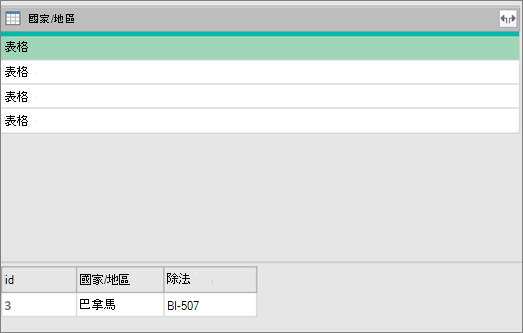 檢視結構化資料表中的基礎值