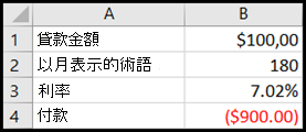 目標搜尋