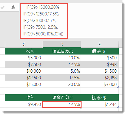 儲存格 D9 中的公式是：IF (C9 15000,20%，IF (C9 12500,17.5%，IF (C9>10000,15%，IF (C9>7500,12.5%，IF (C9>5000,10%，0) ) ) ) ) >>