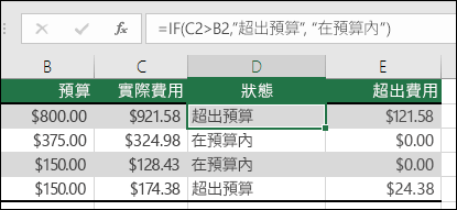 儲存格 D2 中的公式是 =IF (C2>B2，超出預算，預算內) 
