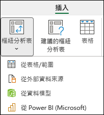 插入從 Power BI 顯示的樞紐分析表下拉式功能表選項。