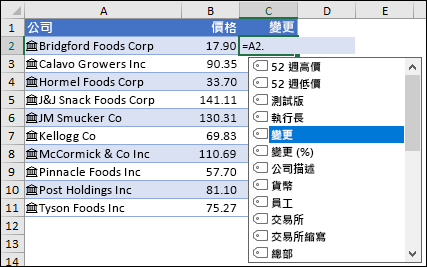 股票的連結資料類型