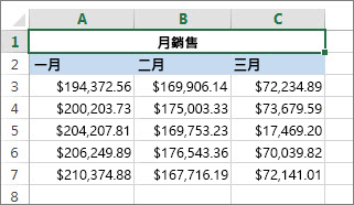 合併其他儲存格上方的儲存格