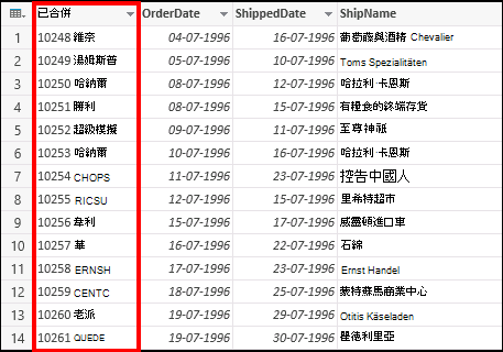 合併資料行
