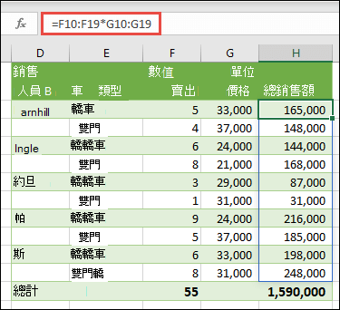 儲存格 H10 中的多儲存格陣列函數 =F10：F19*G10：G19 以計算依單價銷售的汽車數量