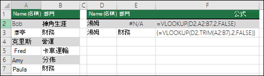 陣列公式中搭配 TRIM 使用 VLOOKUP 以移除前置/後置空格。儲存格 E3 中的公式是：{=VLOOKUP (D2，TRIM (A2：B7) ,2，FALSE) };必須按 CTRL+SHIFT+ENTER 輸入。