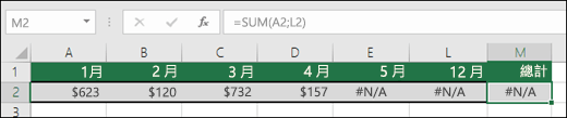 儲存格中輸入 #N/A 會造成 SUM 公式無法正確進行計算的範例。
