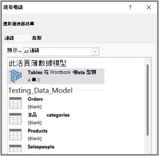 資料模型中的資料表