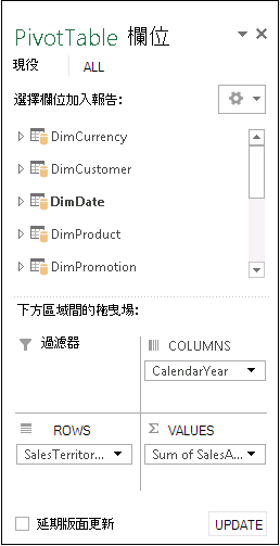 樞紐分析表欄位清單