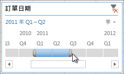 時間範圍選取控點