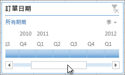 時間表捲軸