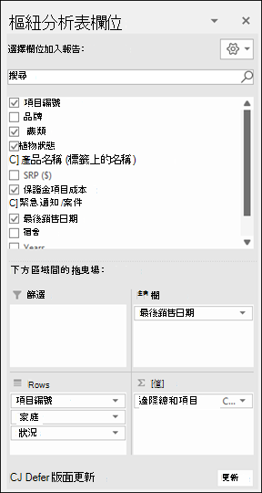 樞紐分析表