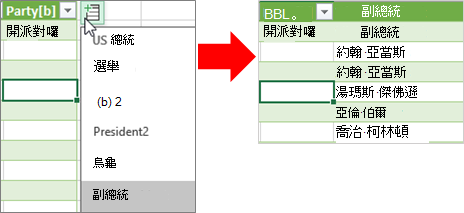 新增資料類型資料行