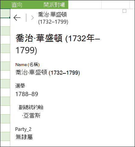 返回頂層